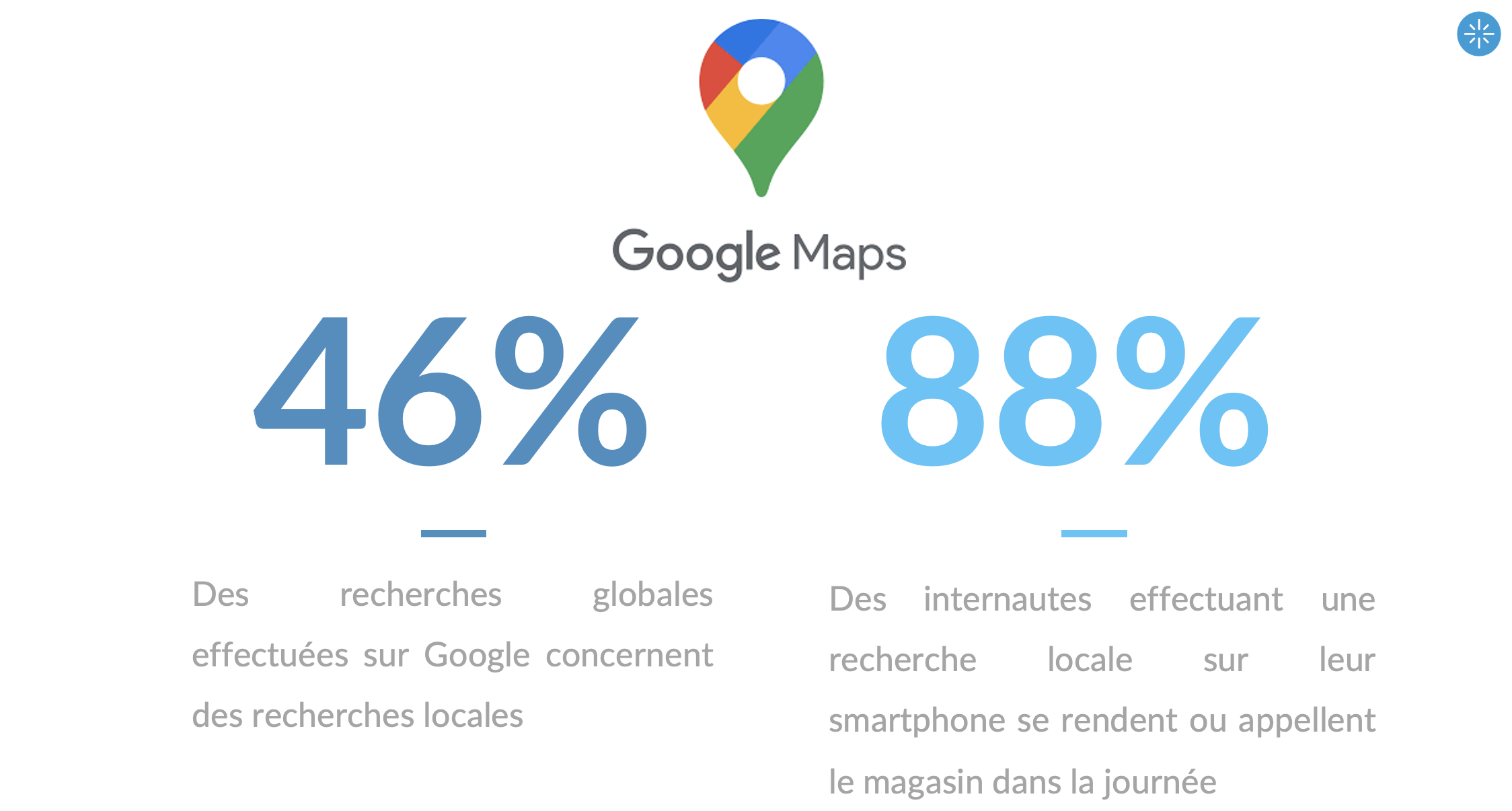 stats-seo-local-2024 stats-seo-local-2024
