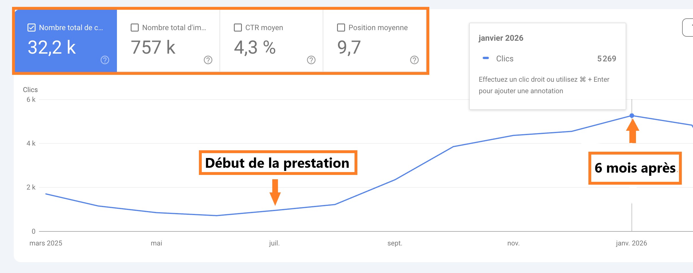 exemple 3 exemple 3