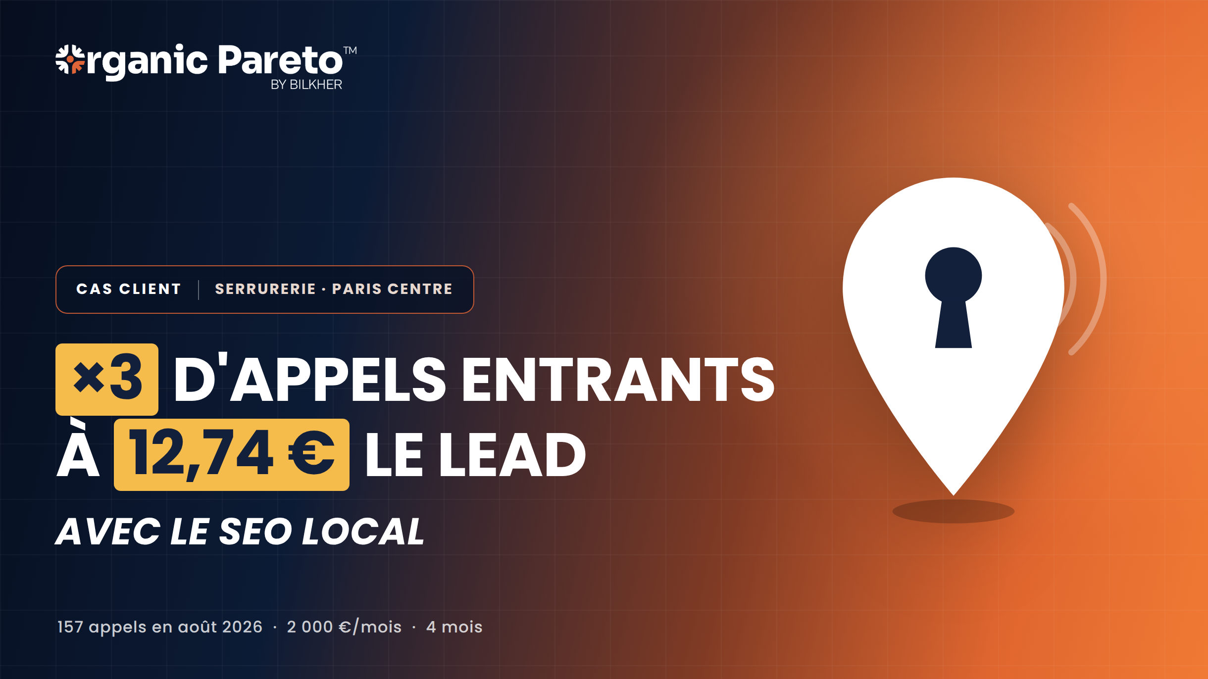 Cas-client-serrurier-154-appels-en-un-mois-à-12,99€-l-appel