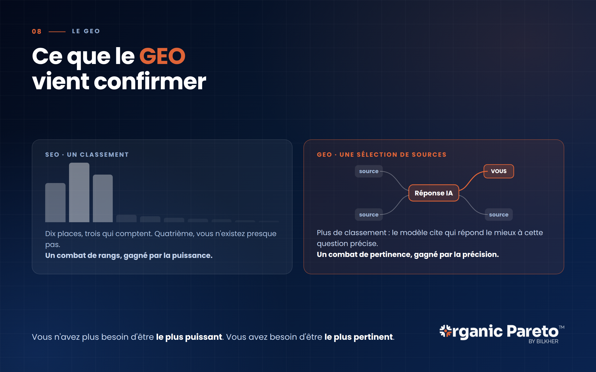 cas-client-serrurier-geo Ce que le GEO vient confirmer