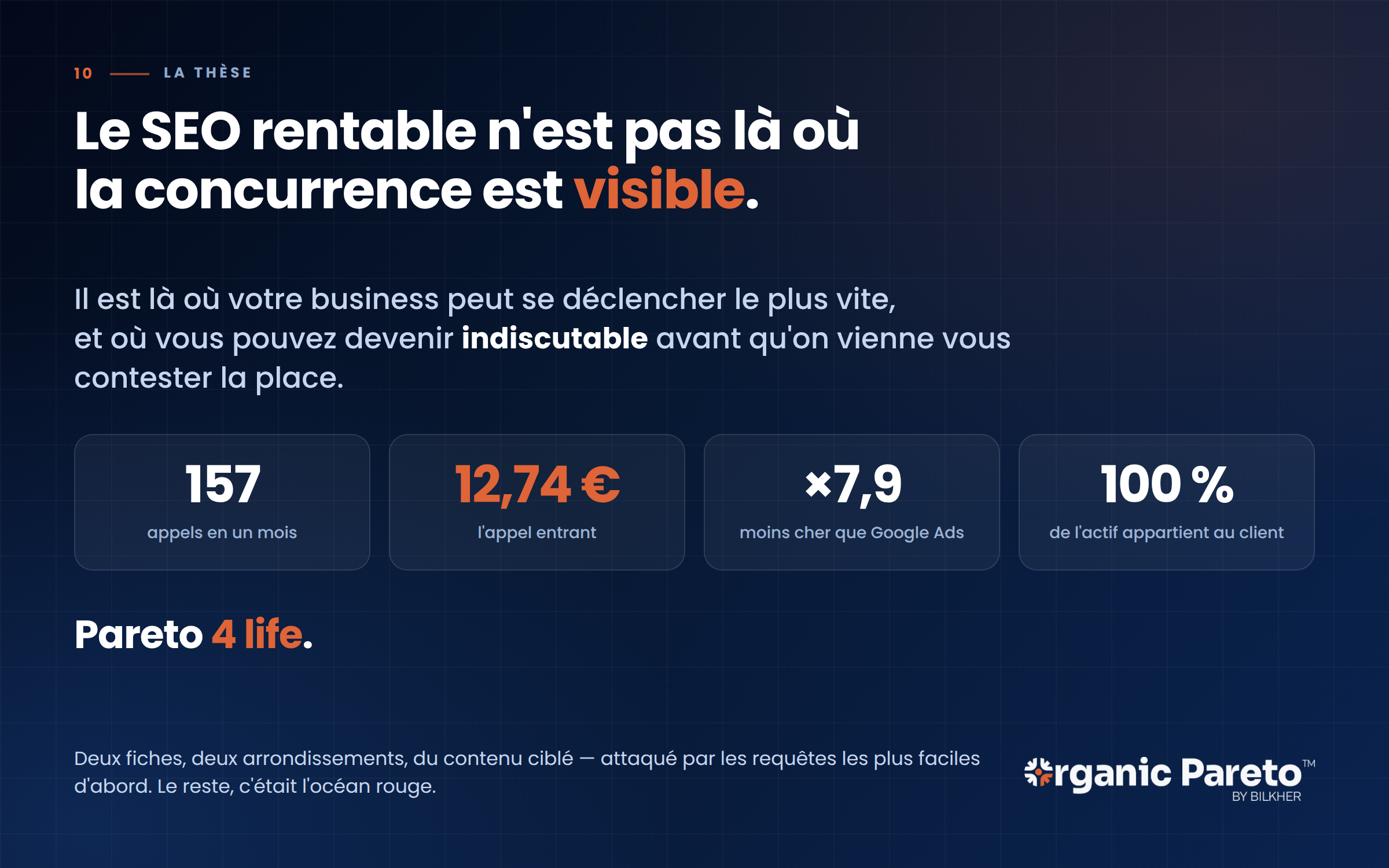 cas-client-serrurier-la-these Le SEO rentable n'est pas là où la concurrence est la plus visible
